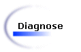 Diagnose